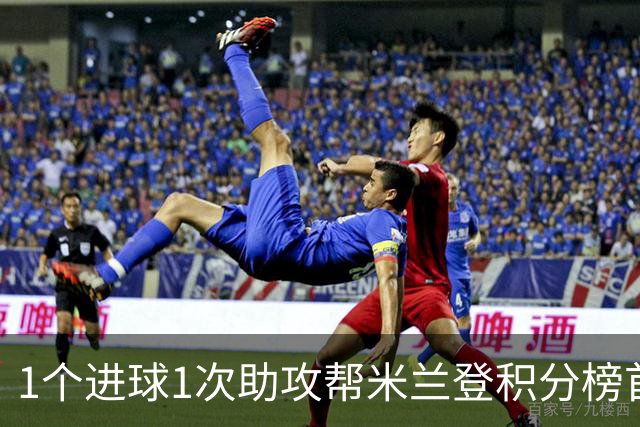 1个进球1次助攻帮米兰登积分榜首 莱奥获全场最佳